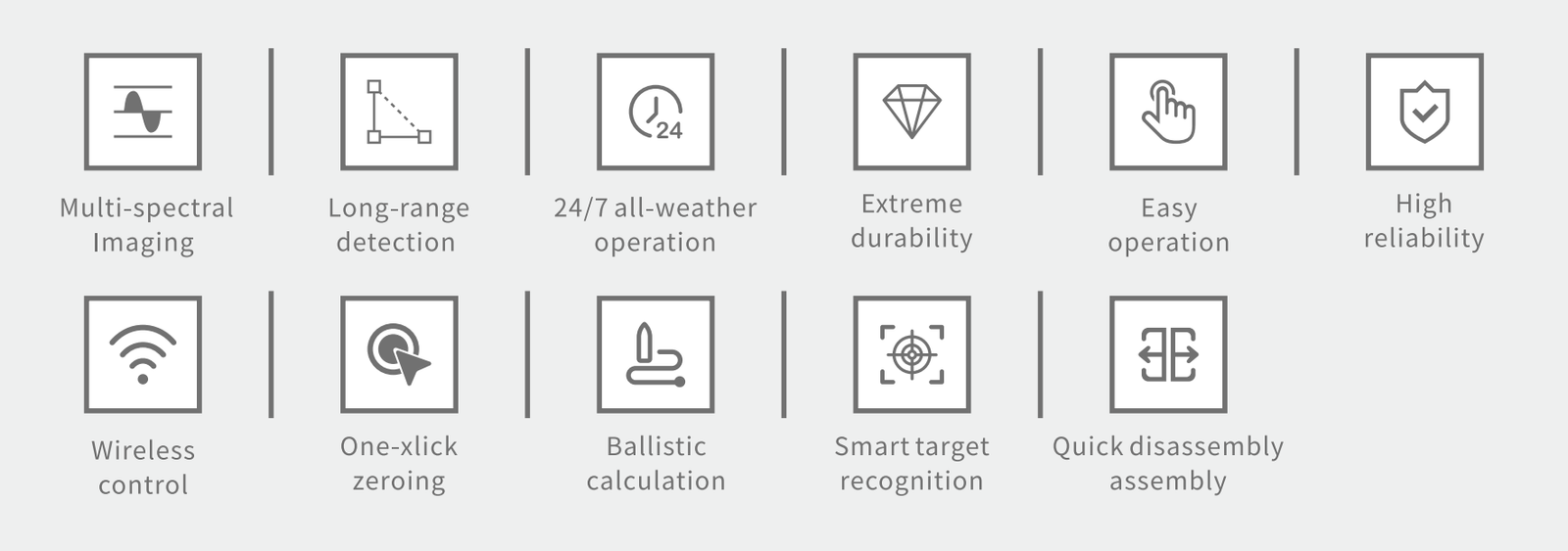 China Moneypro MPS645 Dual-Band Co-Path Thermal Sight