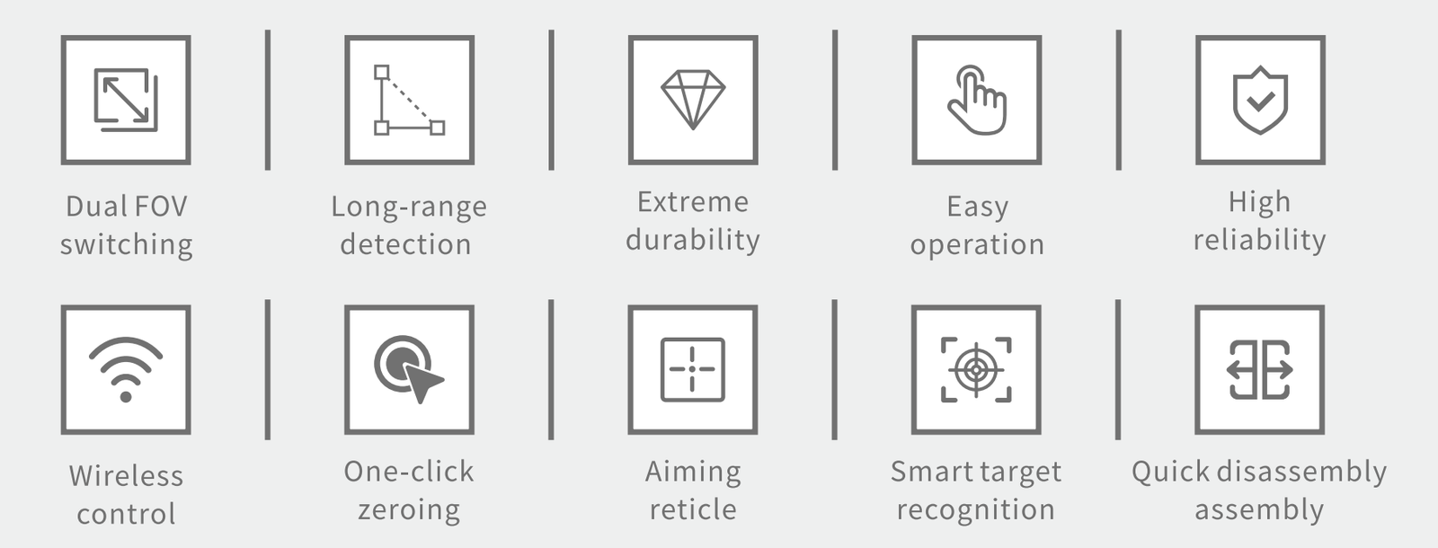 China Moneypro MPS670 Long Range Multi-Functional Thermal Sight