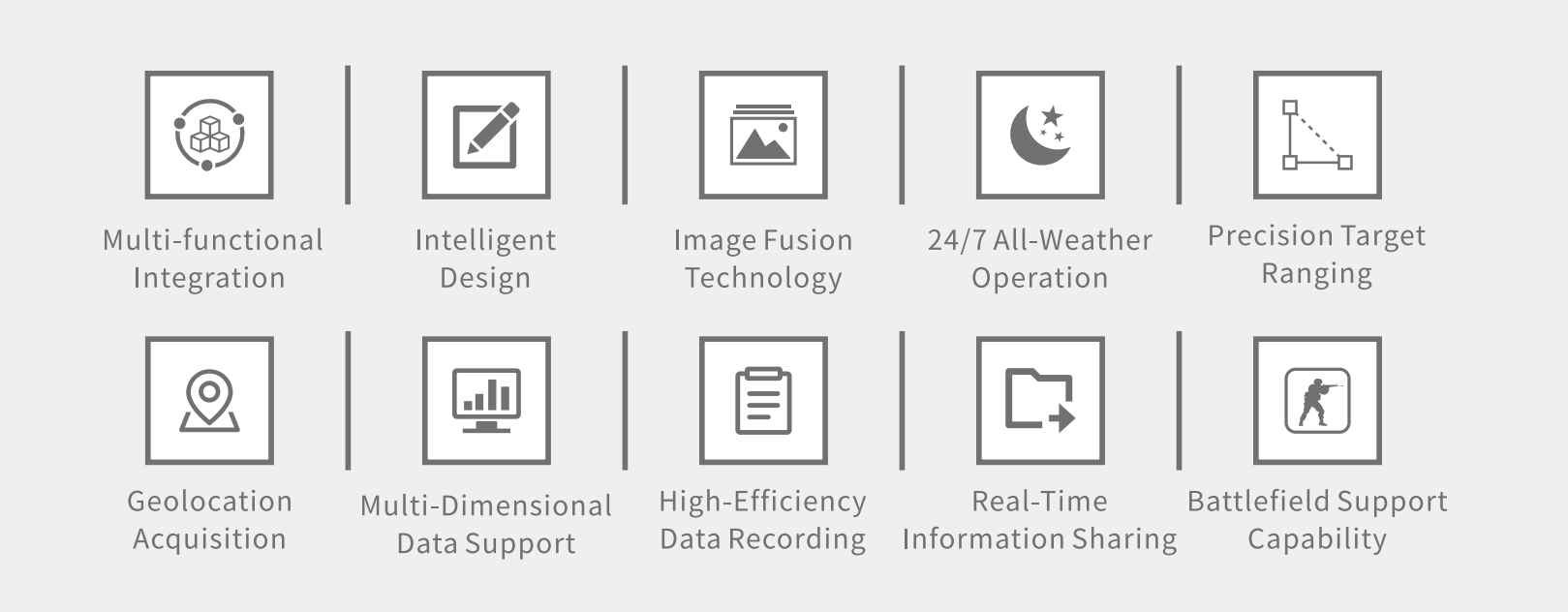 China Moneypro MY5222 Long-Range Multifunction Thermal Binoculars (Uncooled Type)