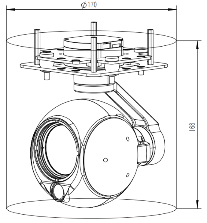 DIP290G650  1080P visible light + 50mm lens 640x512 thermal imaging +  Dual Sensor Camera with 3-axis Gimbal