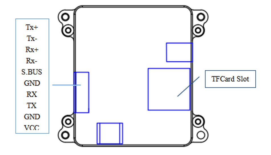  DIU05L12 45X Hybrid Zoom IP Output Mini Gimbal
