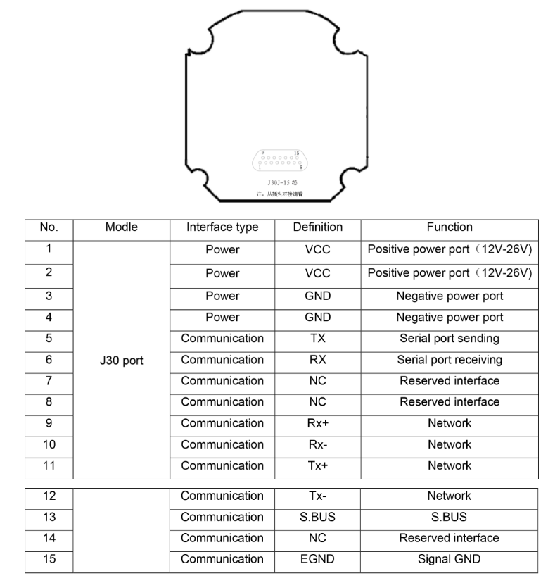 DYD415S90G645    2-axis Gimbal Camera