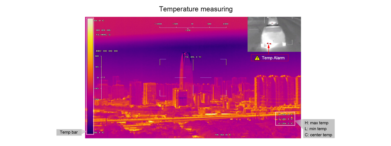 20x Optical Zoom Dual-sensor 4K Video Gimbal Camera-3