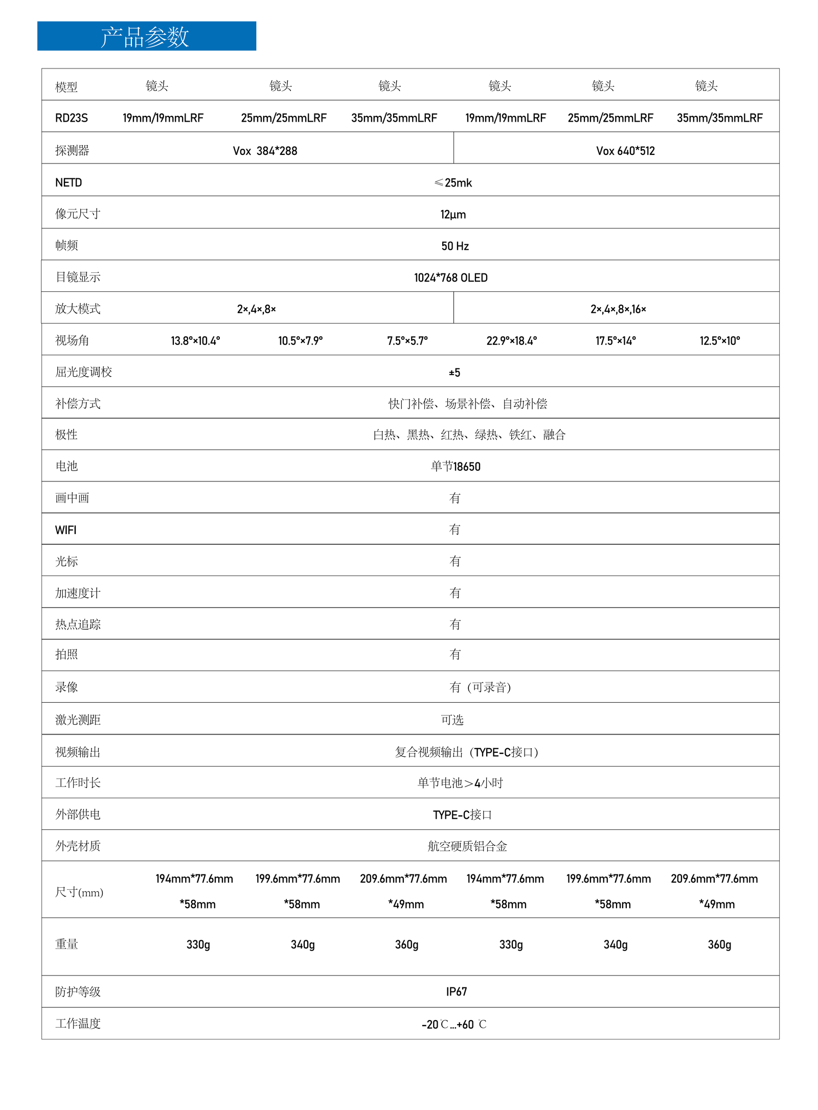 RD23S系列热单目 RD23S系列热单目